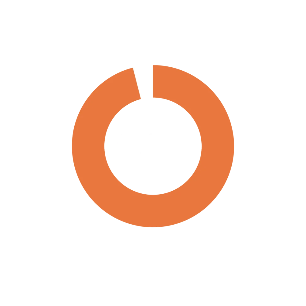 96% Graduation Readiness